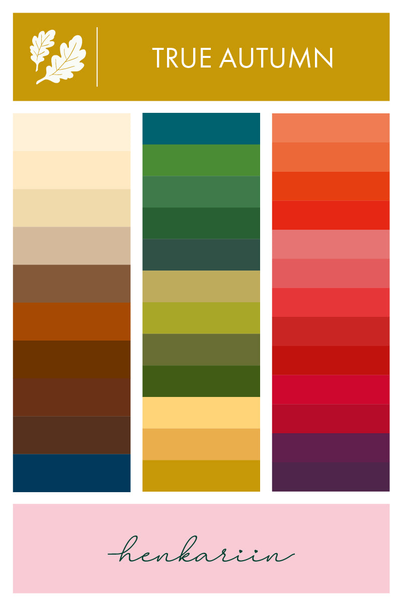 Henkariin True Autumn -väripaletti