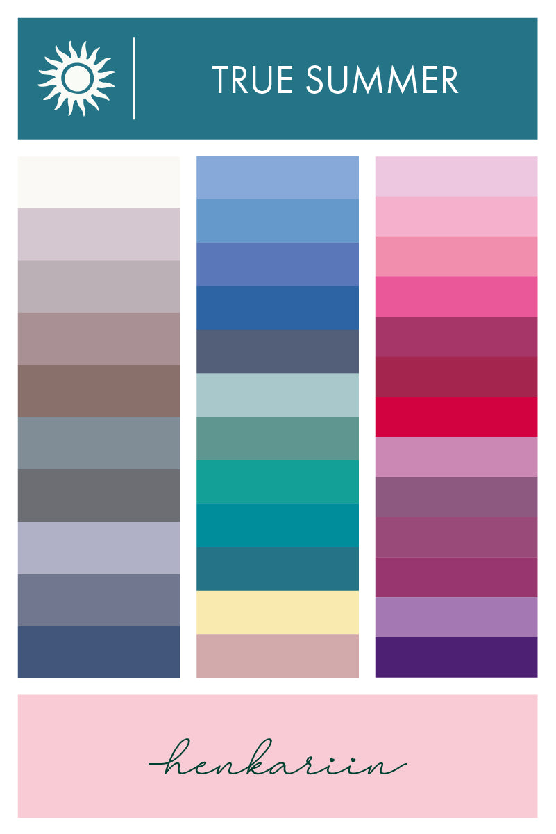 Henkariin True Summer -väripaletti