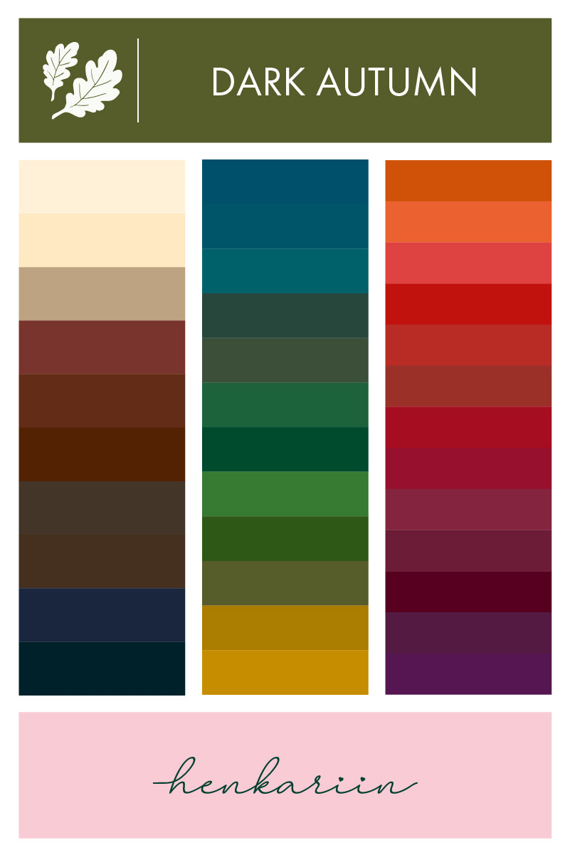 Henkariin Dark Autumn -väripaletti