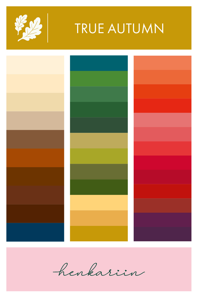Henkariin True Autumn -väripaletti